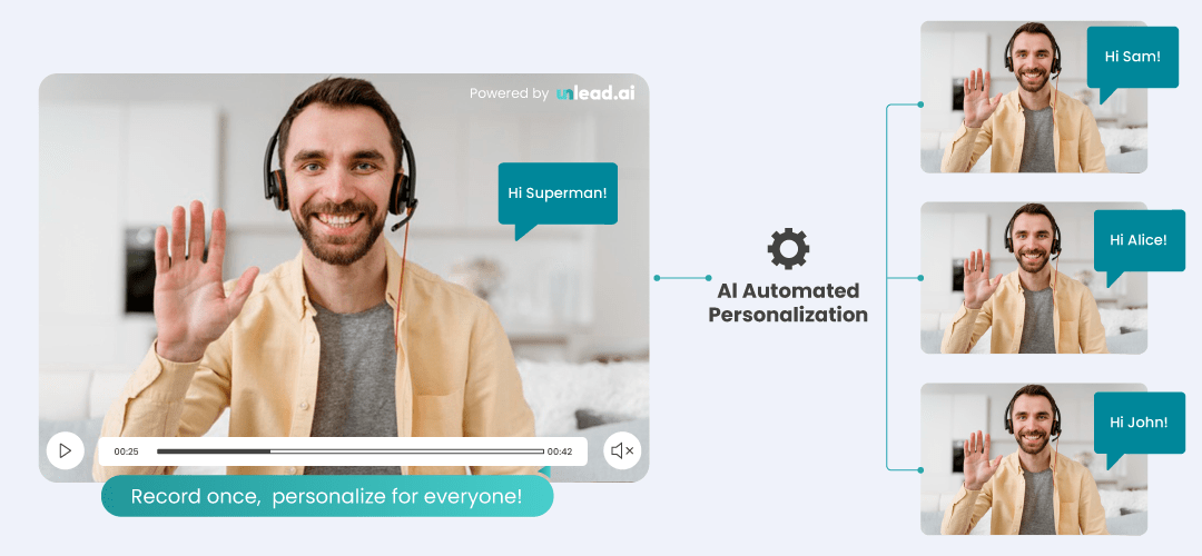 Personalize Recordings
